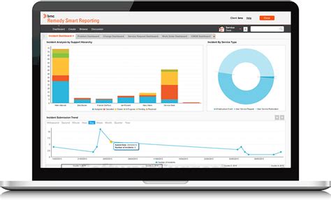 Remedy Service Desk Management Pricing Features And Reviews 2022 Free Demo