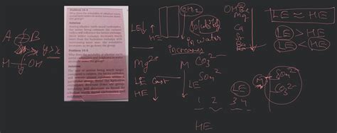 Problem Why Does The Solubility Of Alkaline Earth Metal Hydroxides I