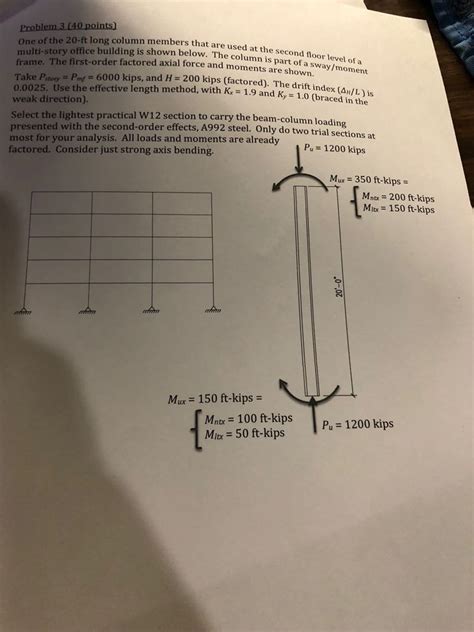 The Simply Supported Beam Shown Below Supports A Chegg