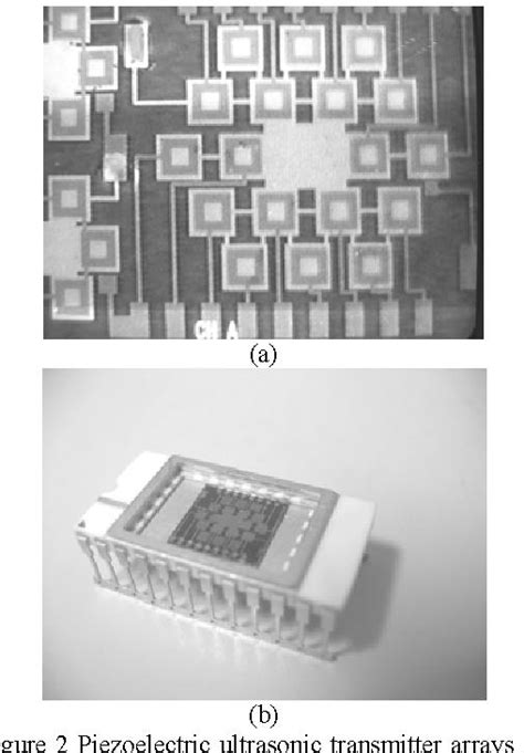 Figure 2 From Piezoelectric Micromachined Ultrasonic Transducers Based