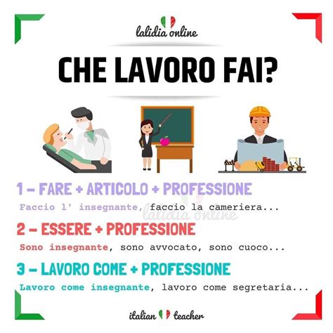 Che Lavoro Fai Italian Verbs Basic Italian Italian Vocabulary