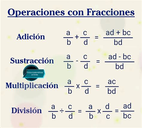 Formulas De Operaciones Con Fracciones Xxx Porn Sex Pics