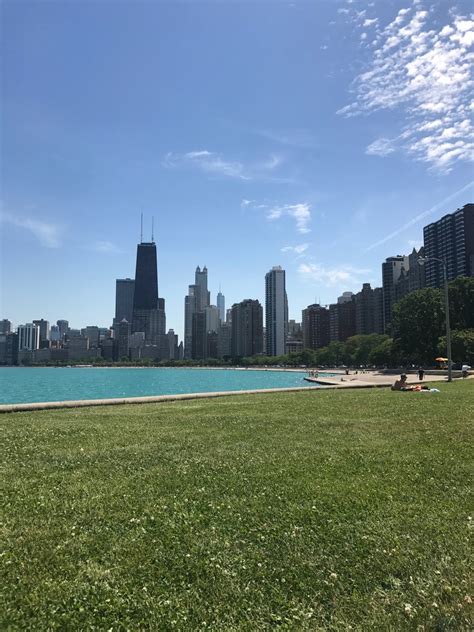 North Avenue Beach Photos - GayCities Chicago