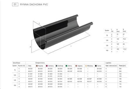 Bryza Pvc Rynna Dachowa Mm M Br Z Megablach Okna Dachowe