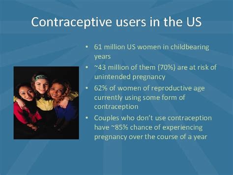 Long Acting Reversible Contraceptives The Basics Objectives Explain