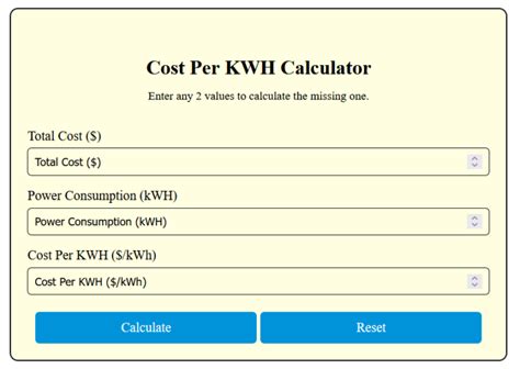 Cost Per Pound Calculator Online Calculators