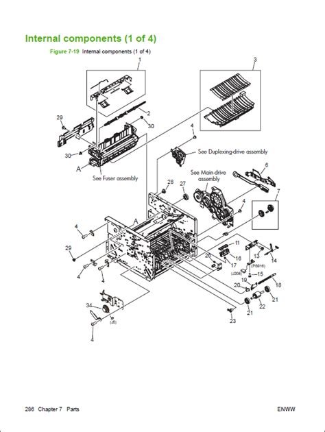 HP LaserJet M2727 MFP Service Manual