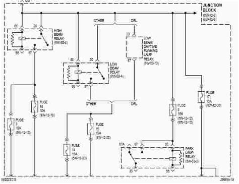 Free Wiring Diagrams Jeep Cherokee