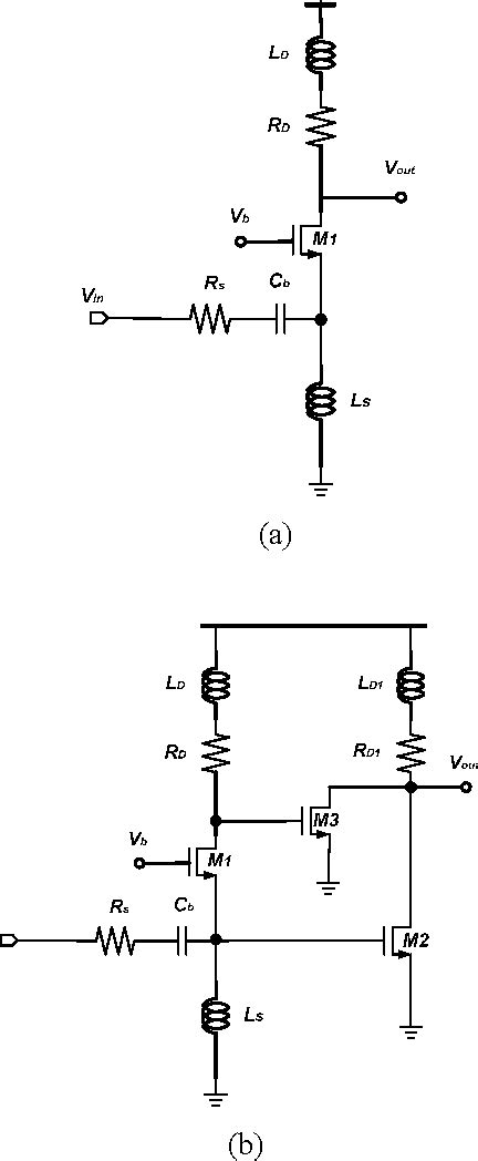 Figure 1 From A Wide Band CMOS Low Noise Amplifier For LTE Application