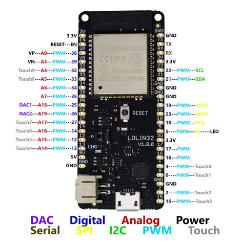 Esp32 Oled Pinout Images