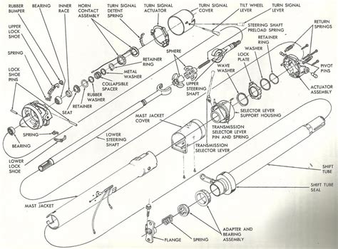 Diagram Impala Steering Wheel Diagram Mydiagram Online