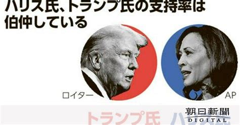 ハリス氏、直近世論調査はトランプ氏と接戦 バイデン氏の失点を回復 Japan Today