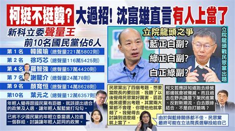 【每日必看】綠白合自打嘴施正鋒斷言 柯知道去 那邊 會被殲滅｜國會新科立委聲量排行出爐！前10名國民黨佔6人 20240117 Youtube