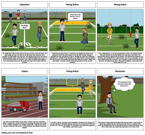 Autobiographical Essay Storyboard القصة المصورة من قبل 2aa72cc9