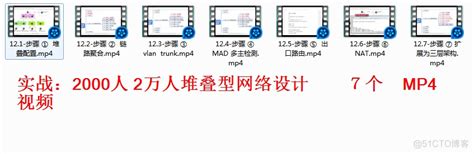 园区网组网技术视频供大家下载 肖哥视频肖宗鹏的技术博客51cto博客