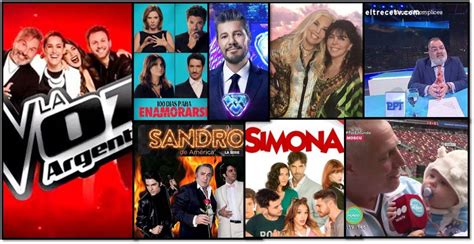 Se conoció el ranking de los 10 programas más vistos del 2018 qué