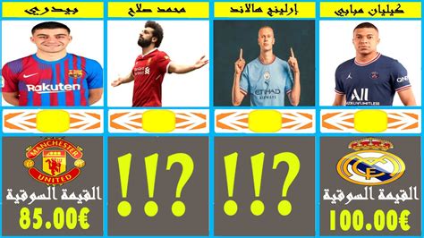 تعرف على ترتيب اللاعبين 🏅⚽ الأكثر قيمة عالميا💸🔴 سنة 2022 إحصائيات