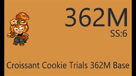 Crob Croissant Cookie Trials M Base Dec Buff Jinx Lol