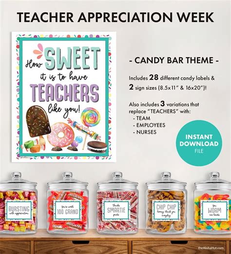 Candy Buffet Teacher Appreciation Poster Signs Labels Tags Party