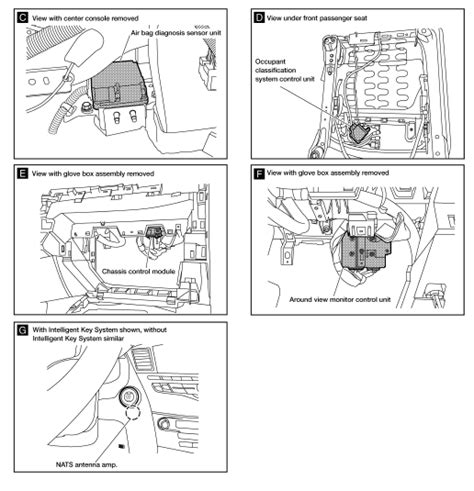 Nissan Rogue Service Manual Electrical Units Location Dtc Circuit