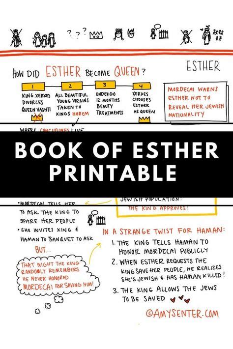 Top 10 esther bible study ideas and inspiration