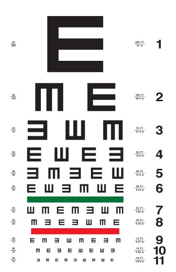 Tumbling E eye chart