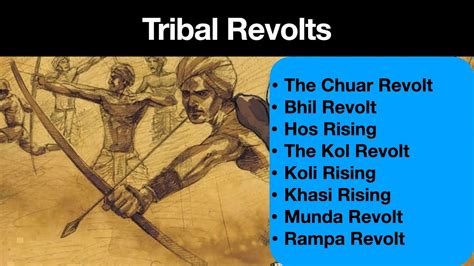 Part 27 Tribal Rebellions During British Rule In India Modern History