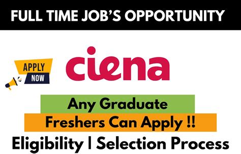 Ciena Hiring For 2024 Software Engineering Devops New Grad Apply