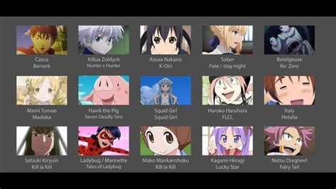 Kawaii Kon 2018 - Ask an Anime Character | Anime characters, Anime, Kawaii