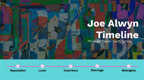 Joe Alwyn Timeline By Halle Schneidewind On Prezi