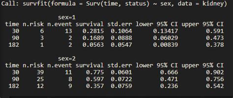 R How To Predict Survival At Certain Time Points Using A Survreg Model Stack Overflow