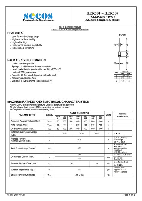 Her Datasheet Pdf High Efficiency Rectifiers