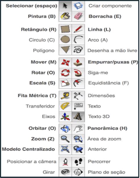 Habilitar As Ferramentas Do SketchUp Plataforma Gabster