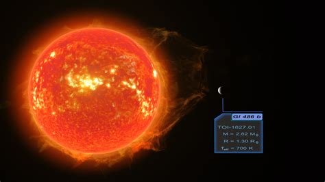 Super-Earth discovered: Data will characterize planetary atmosphere models