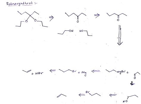 [Solved] propene is the only source of carbon, so I have to form the ...