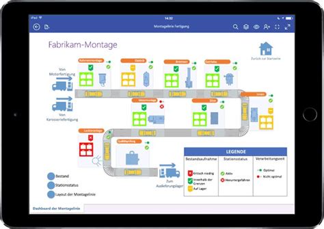 Ablaufdiagramm im Team erstellen - Visio Pro für Office 365 ...