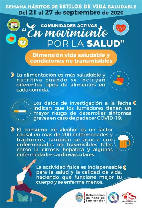 Campaña Hábitos De Estilos De Vida Saludables Instituto Departamental