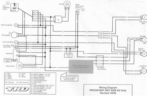 Yamaha Wr450f Wiring Diagram Dosustainable