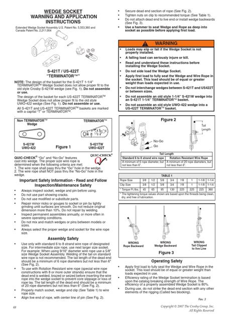 Wedge Socket Installation Guide | Rope | Electrical Connector