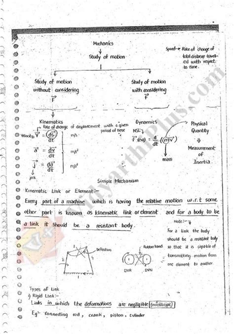 Theory Of Mechanics 1 Tom Mechanical Engineering Handwritten Class