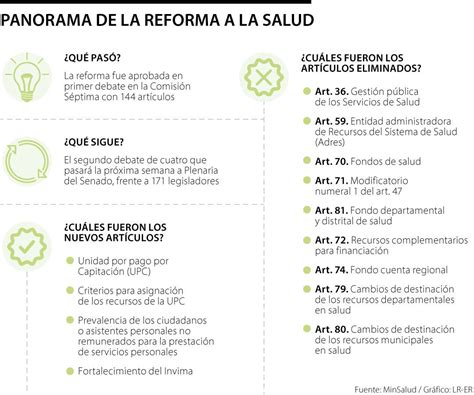 Gobierno Propone Que Se Debata La Reforma A La Salud En Sesiones