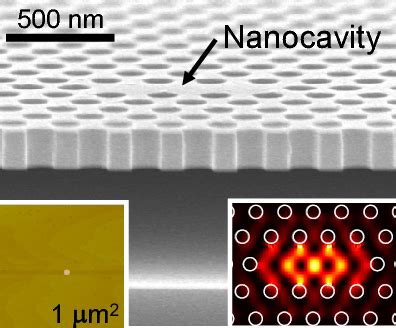 Figure From Photonic Crystal Nanocavity Laser With A Single Quantum