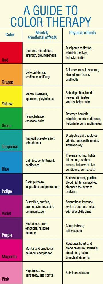 Color Therapy Healing