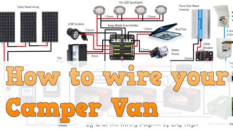 Camper Inverter Wiring Diagram Simple Camper Wiring Diagram