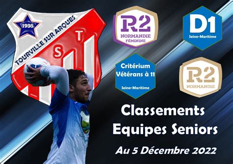 Actualité Classements Équipes Seniors Au 5 club Football E S