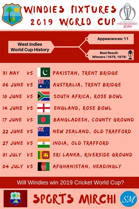 Windies Fixtures, Schedule for 2019 Cricket World Cup [Infographic ...