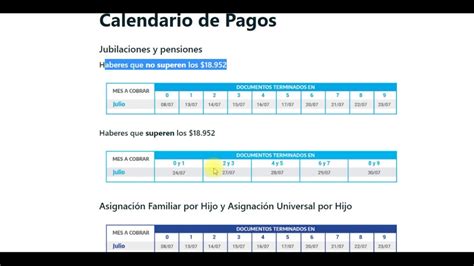 Calendario De Pago Jubilación Pensión Julio Fecha De Cobro Anses