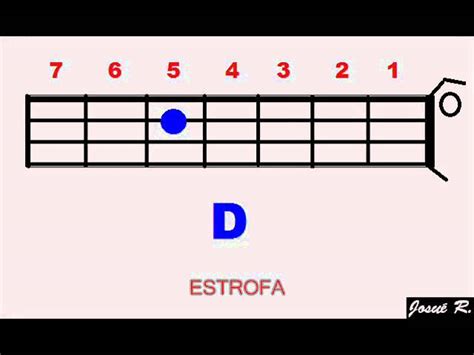 11° Algo esta Cayendo Aqui - TUTORIAL BAJO / BASS por José Luis Reyes Chords - Chordify