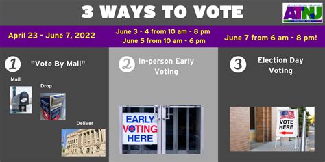 Ways To Vote Votebymailnj Org