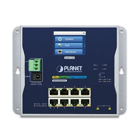 Planet Wgs T Sv Ip Ipv Ipv L Port T